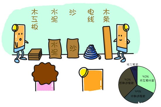 b޸ С,b,b,b